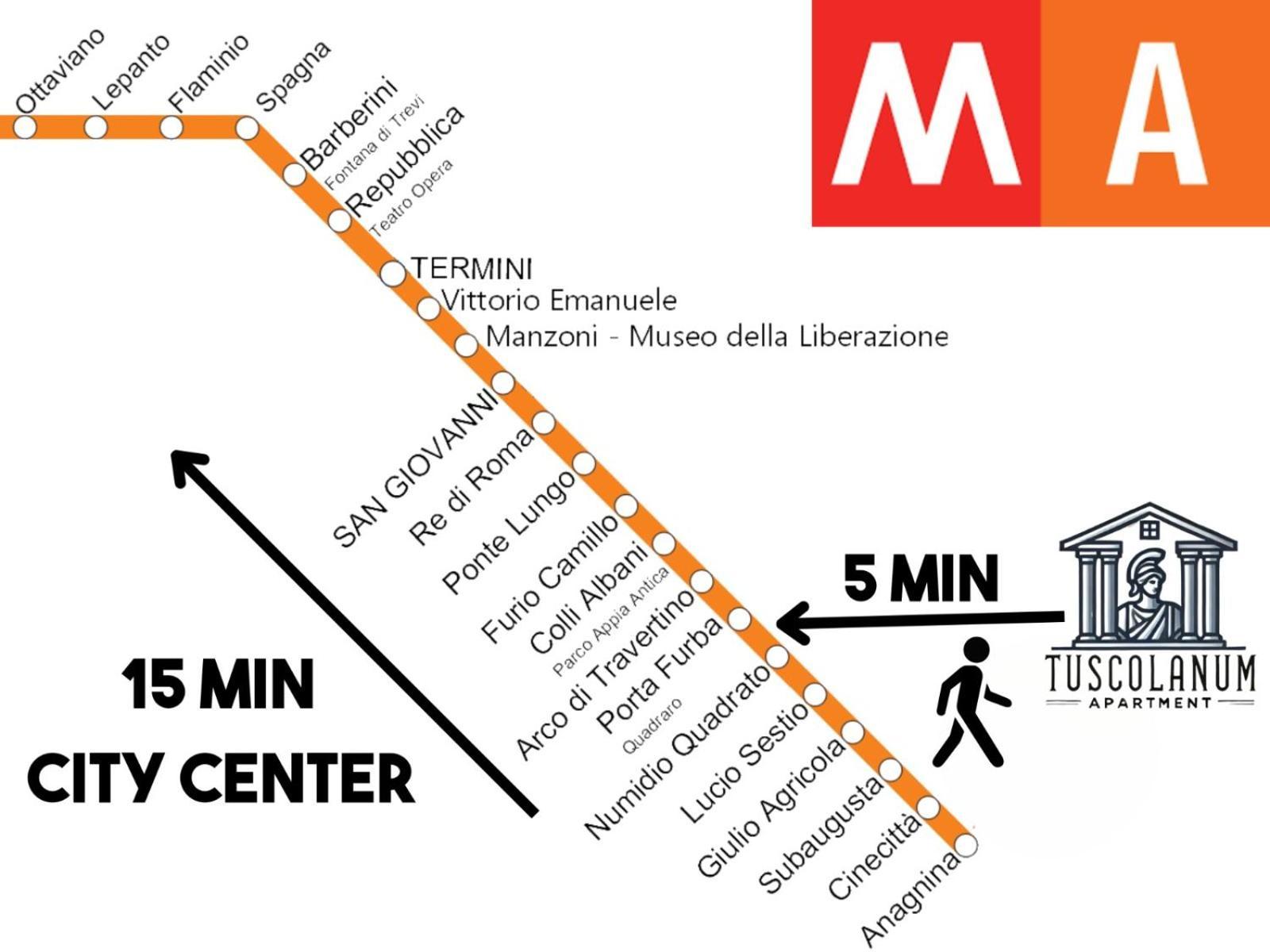 Tuscolanum Appartamento
